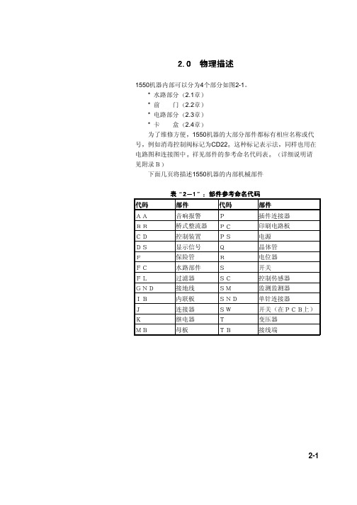 贝朗血透资料