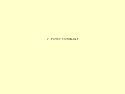 统计表与统计图-医学统计教学课件