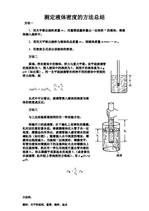 测定液体的密度方法总结