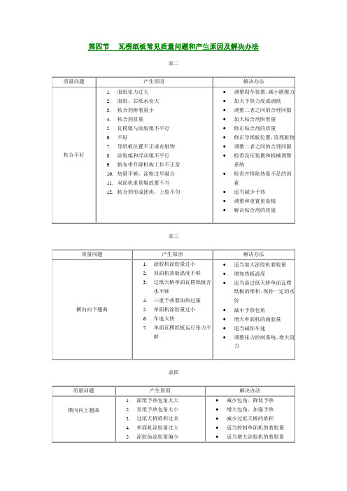 瓦楞纸板常见质量问题和产生原因及解决办法辩析