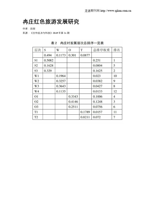 冉庄红色旅游发展研究