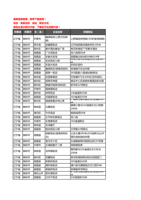 新版辽宁省铁岭市酒店餐饮企业公司商家户名录单联系方式地址大全511家