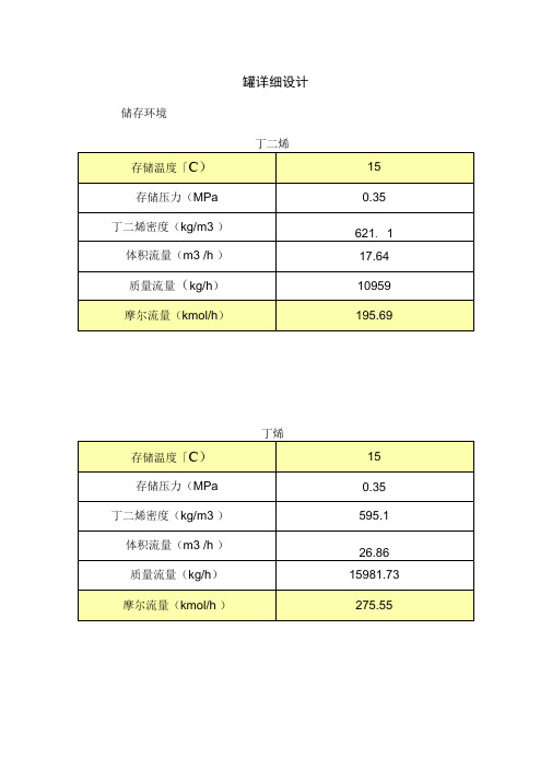 储罐的详细设计
