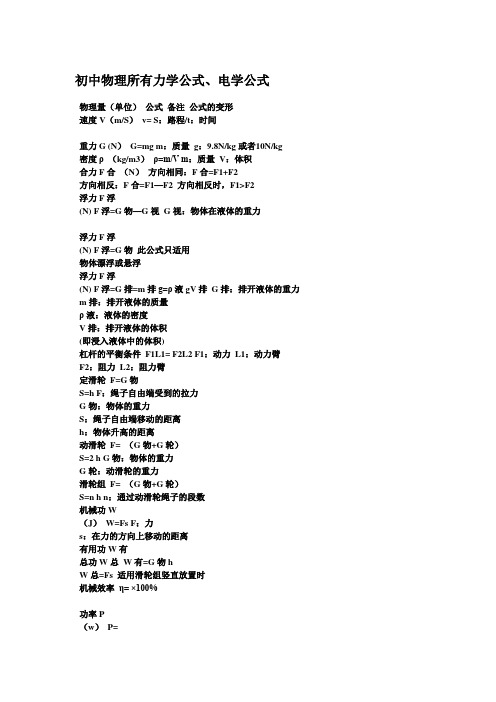 初中物理所有力学公式、电学公式