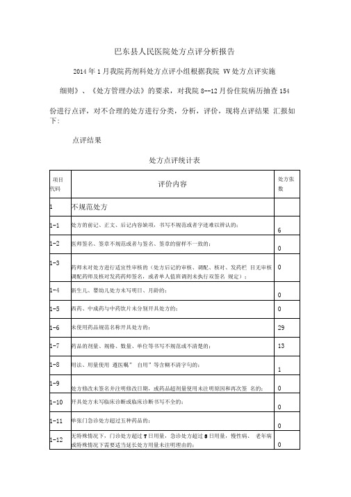 (完整word版)处方点评分析报告