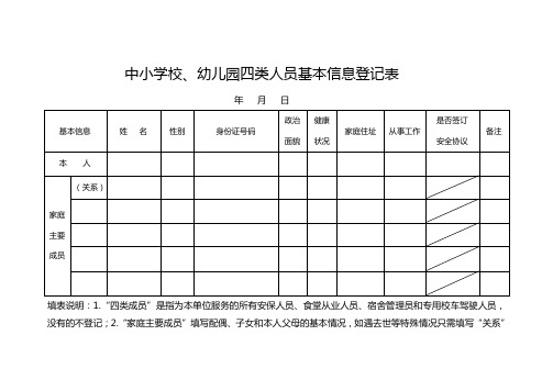 学校安全人员基本信息登记表