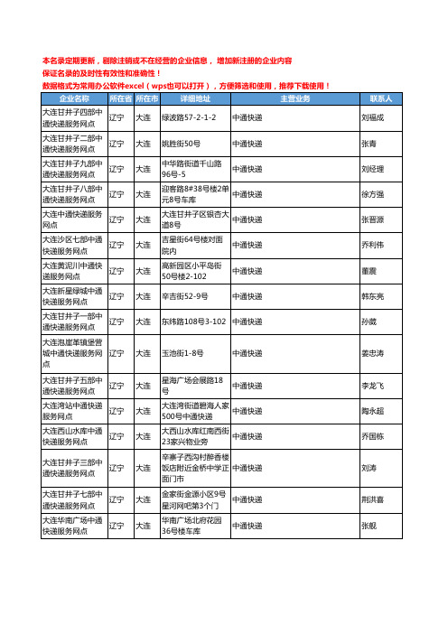 2020新版辽宁省中通快递工商企业公司名录名单黄页联系方式大全155家