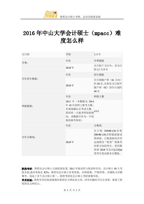 2016年中山大学会计硕士(mpacc)难易程度怎么样