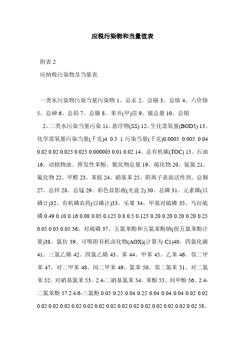 应税污染物和当量值表