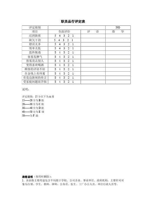 职员品行评定表