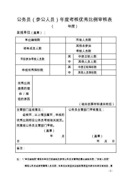 公务员(参公人员)年度考核优秀比例审核表【模板】