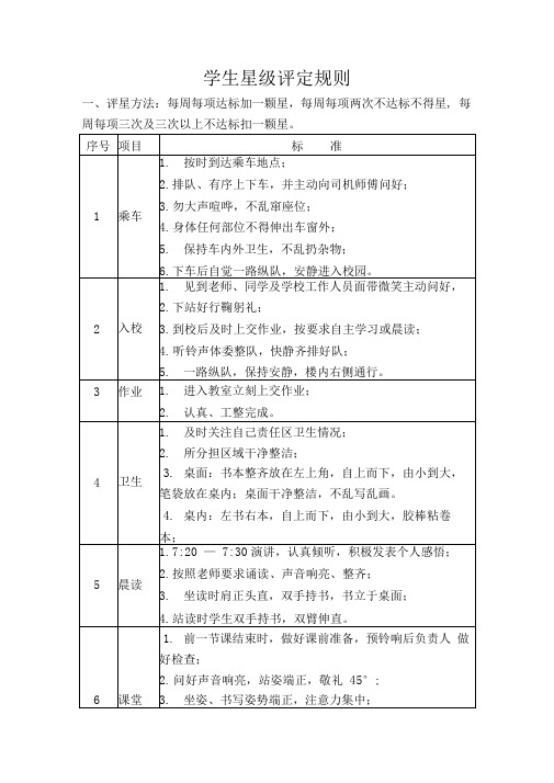 学生星级评定规则