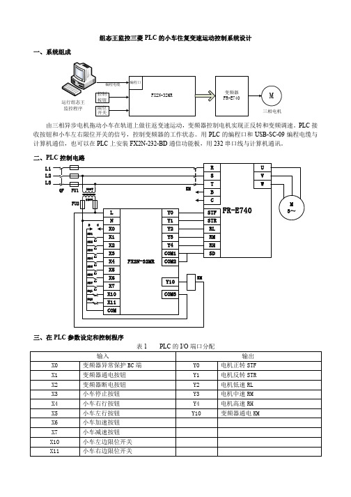 组态王监控三菱PLC的小车往复变速运动控制
