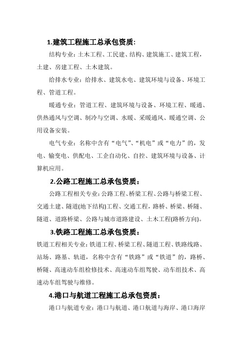 建筑资质职称专业细分(非常重要)