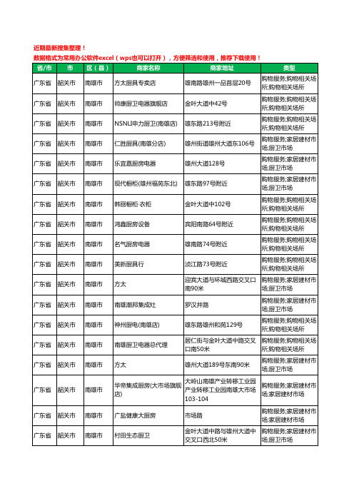 2020新版广东省韶关市南雄市厨卫电器工商企业公司商家名录名单黄页联系方式电话大全42家