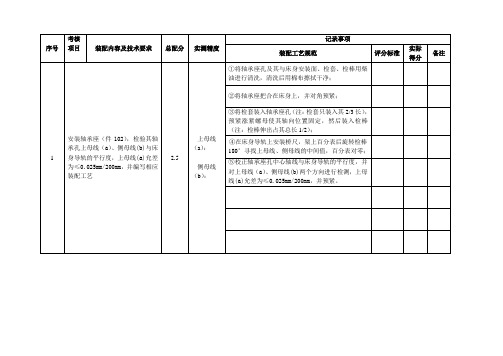 Z轴装配工艺卡(2013年数控机床装配与维修项目)