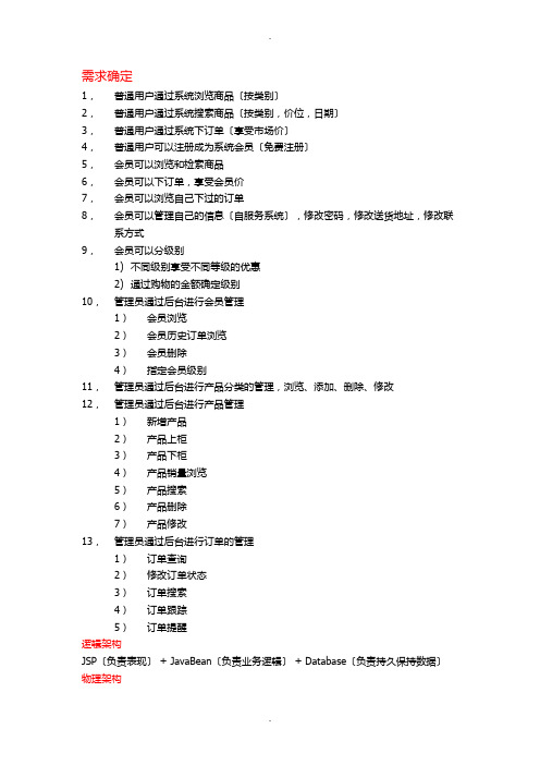 网上商城项目