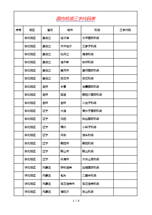 国内机场三字代码表