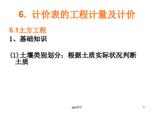 建设工程工程量清单计价规范学习辅导材料  ppt课件