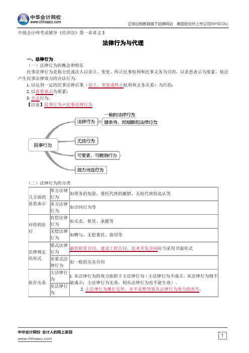 法律行为与代理--中级会计师辅导《经济法》第一章讲义3
