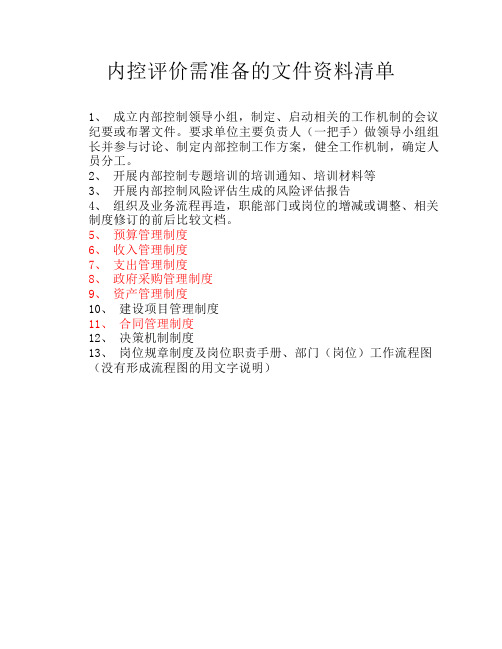 内控清单