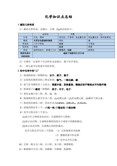 初中化学知识点总结大全_中考考前复习-