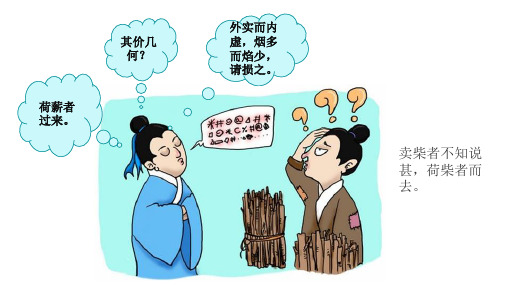 小古文阅读：文言文翻译技巧