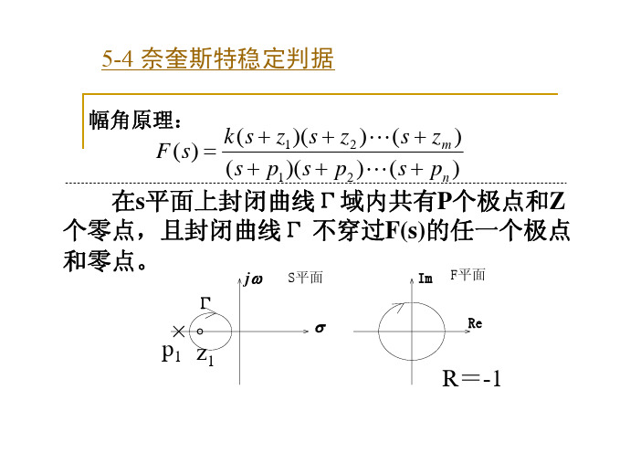 5-4 奈奎斯特稳定判据