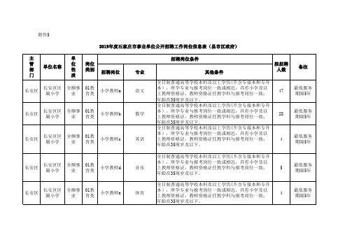 2019年石家庄市事业单位公开招聘岗位信息表