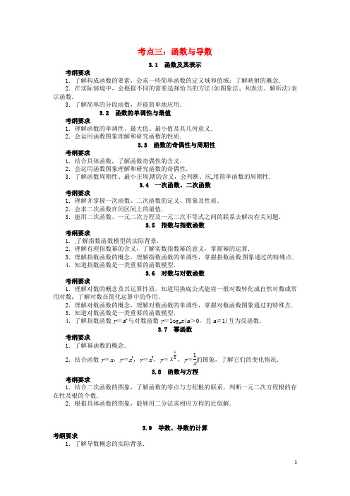 山东省济宁市2016届高三数学考试清单考点三函数与导数
