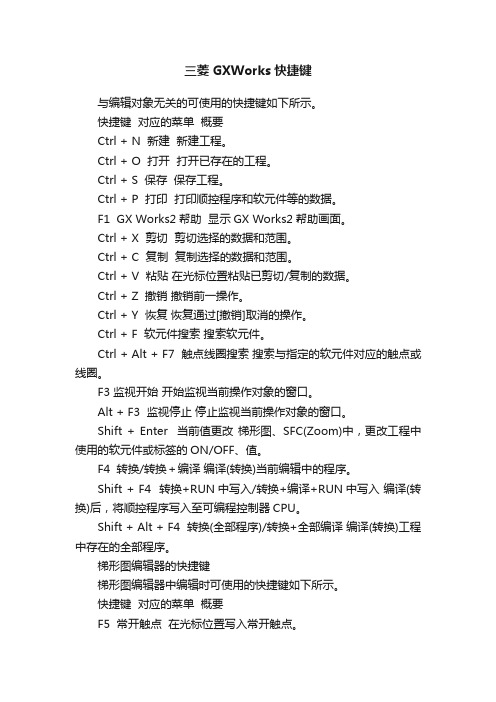 三菱GXWorks快捷键