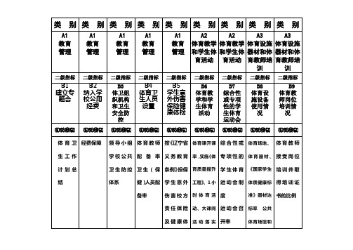 小学体卫档案竖标题