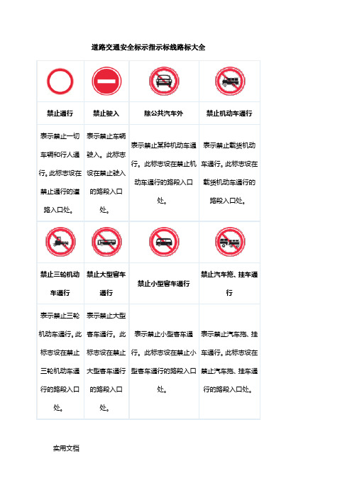 道路交通安全标示指示标线路标大全