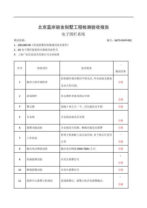 工程测试验收报告