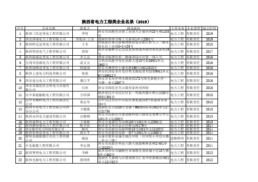 陕西省电力工程类企业名录(2019)