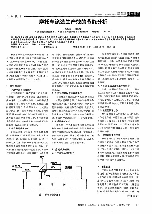 摩托车涂装生产线的节能分析