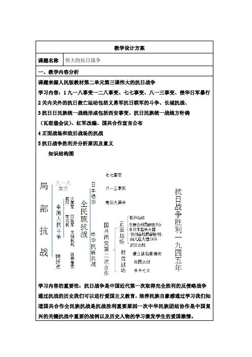 人民版高中历史必修一教案设计：2.3伟大的抗日战争