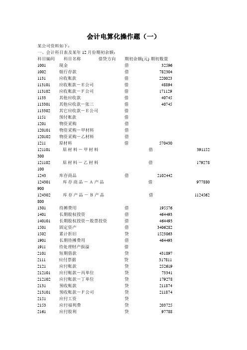 会计电算化操作题4套