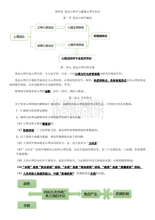 变态心理学与健康心理学知识考点整理