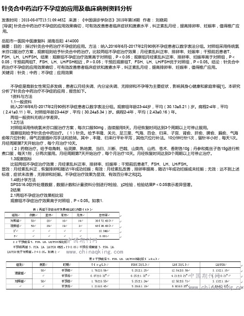 针灸合中药治疗不孕症的应用及临床病例资料分析