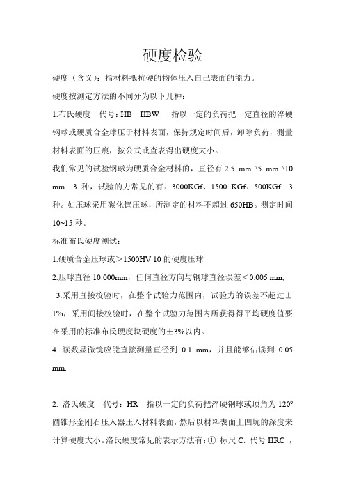 硬度检验的培训资料2010.06