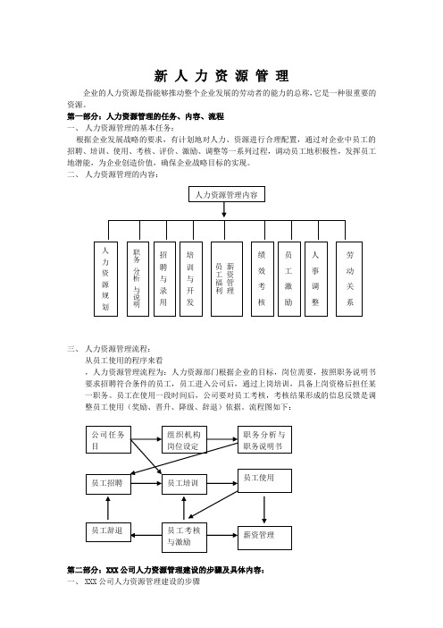 行政人事人力资源全套表格模版