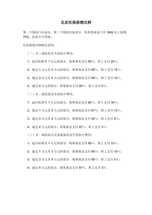 北京医保报销比例