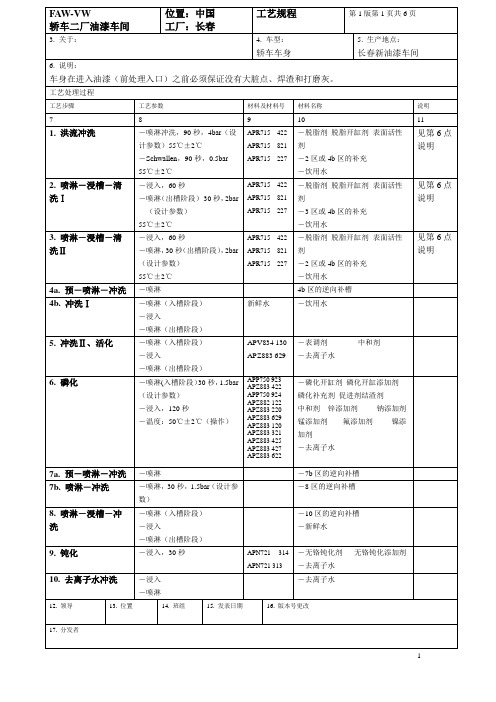 大众公司长春二厂部分资料