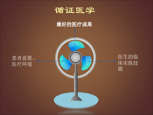 循证医学文献资源的检索