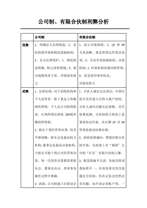 PE基金公司制合伙制利弊分析