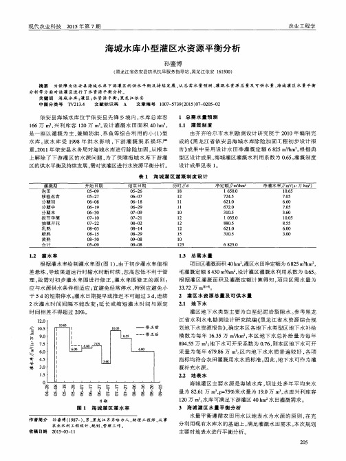 海城水库小型灌区水资源平衡分析