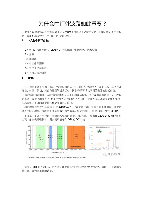 为什么中红外波段如此重要？