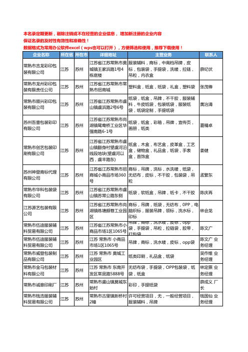 2020新版江苏省苏州纸袋工商企业公司名录名单黄页大全140家