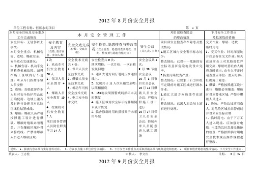 安全生产全月报